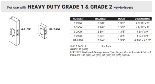 1-For use with HEAVY DUTY GRADE 1  GRADE 2